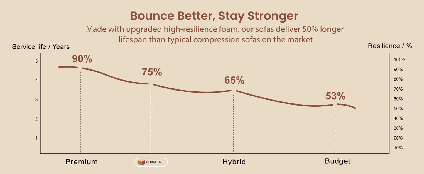 78.8" Convertible Sofa Bed,Corduroy Futon Couch with Storage Pocket,Folding Pull Out Futon Sofa,No Assembly Boneless Couch for Living Room,Green